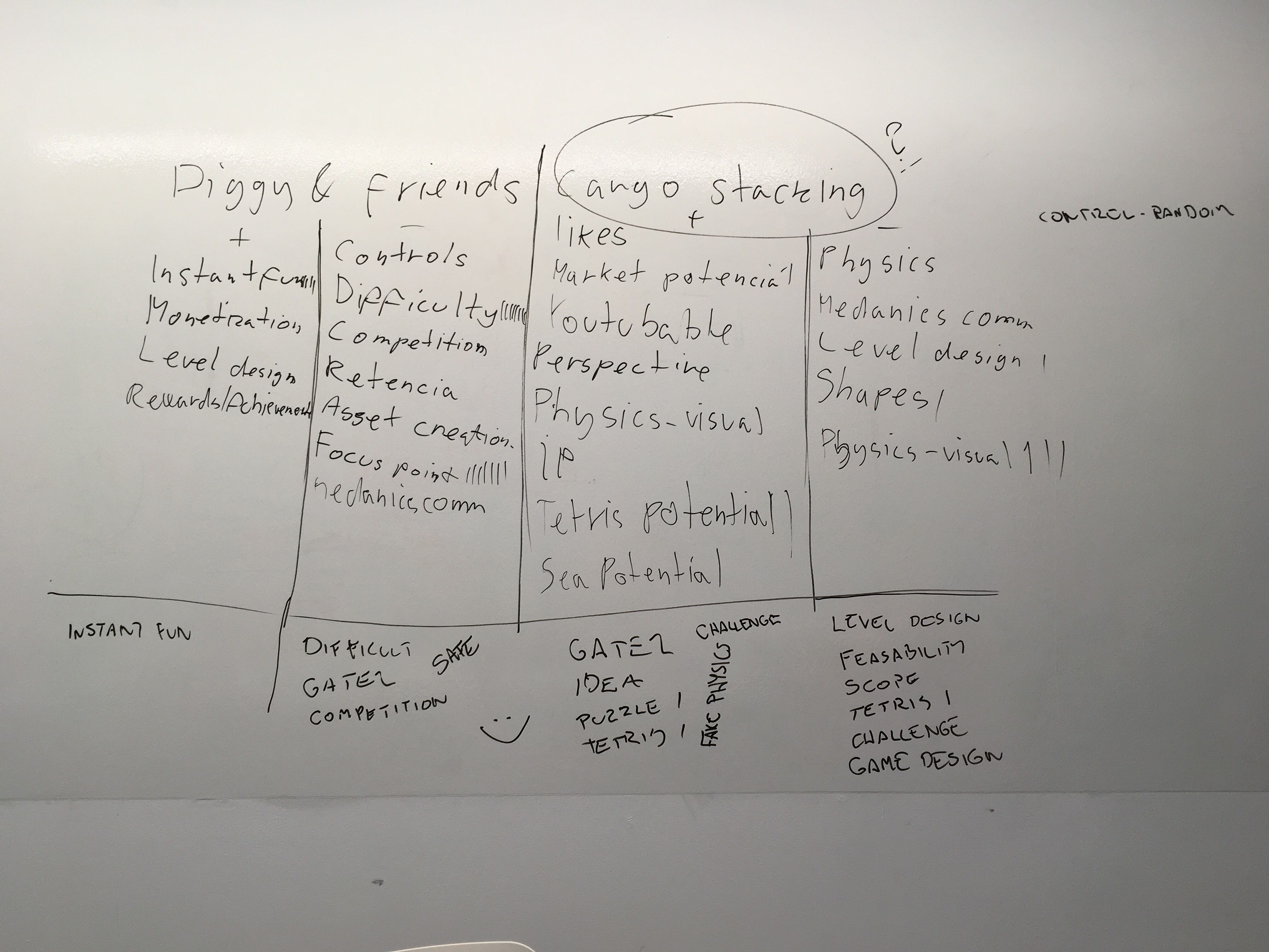 Whiteboard showing two game concepts