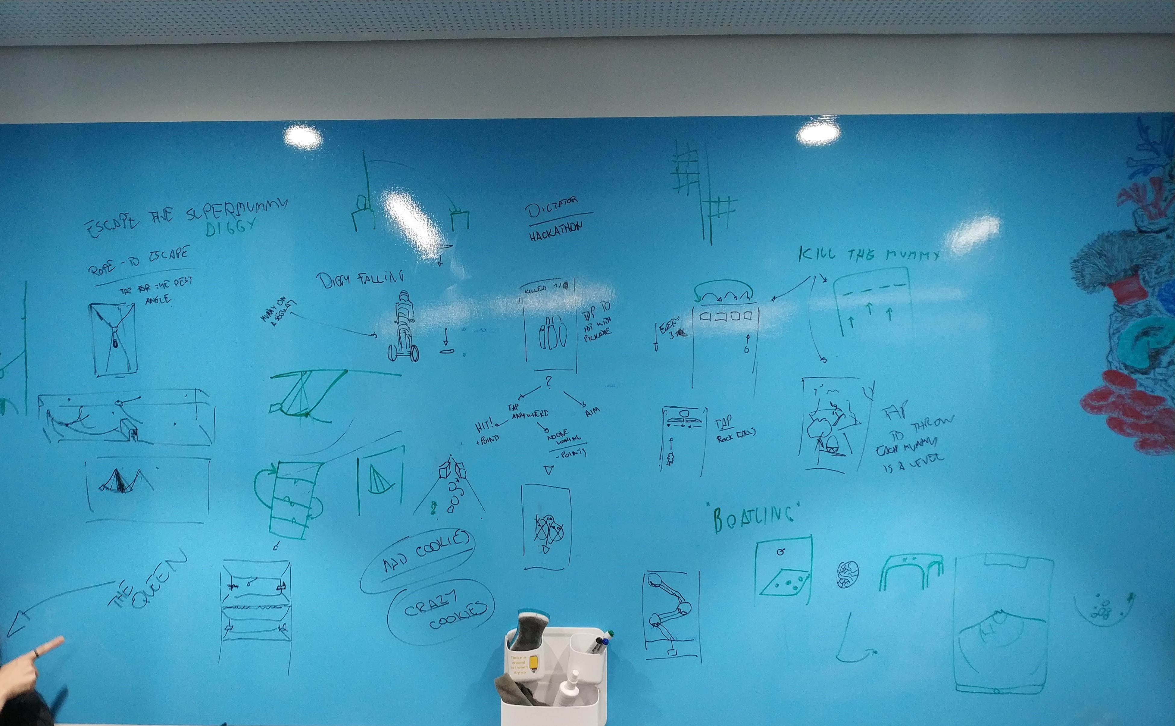 Whiteboard from our brainstorming session